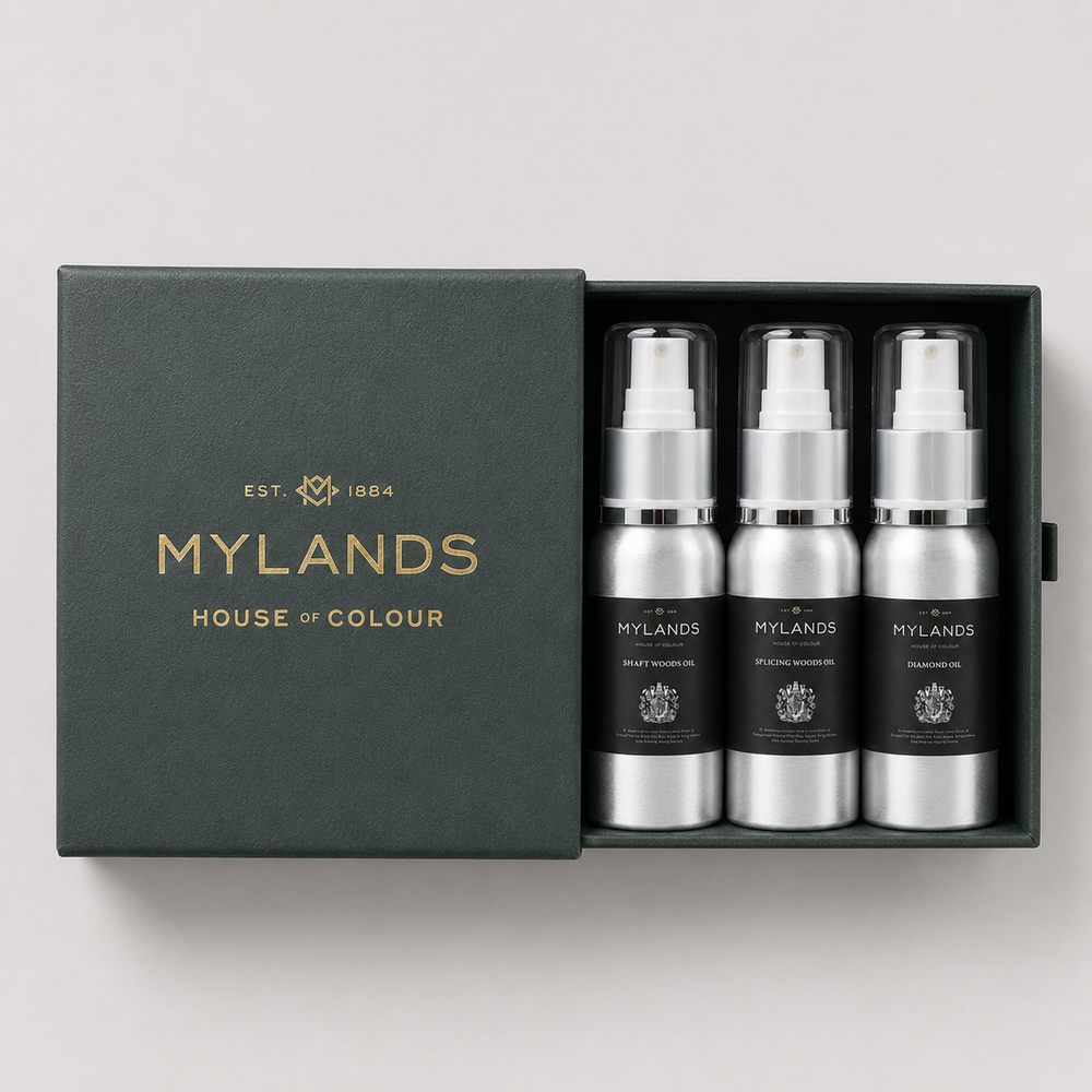 MYLANDS 美蘭油球桿保養三支裝禮盒，開盒展示