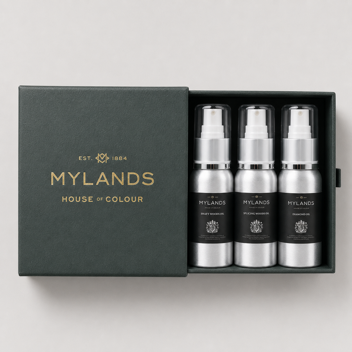 MYLANDS 美蘭油球桿保養三支裝禮盒，開盒展示