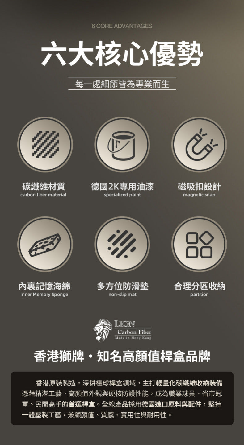 LION carbon fibre cue case guide, page 13